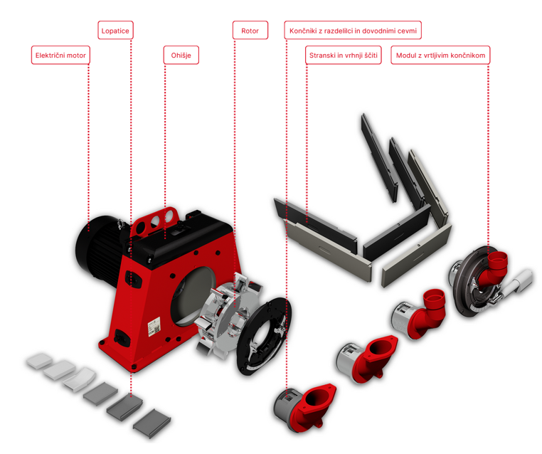 razstavljena-turbina